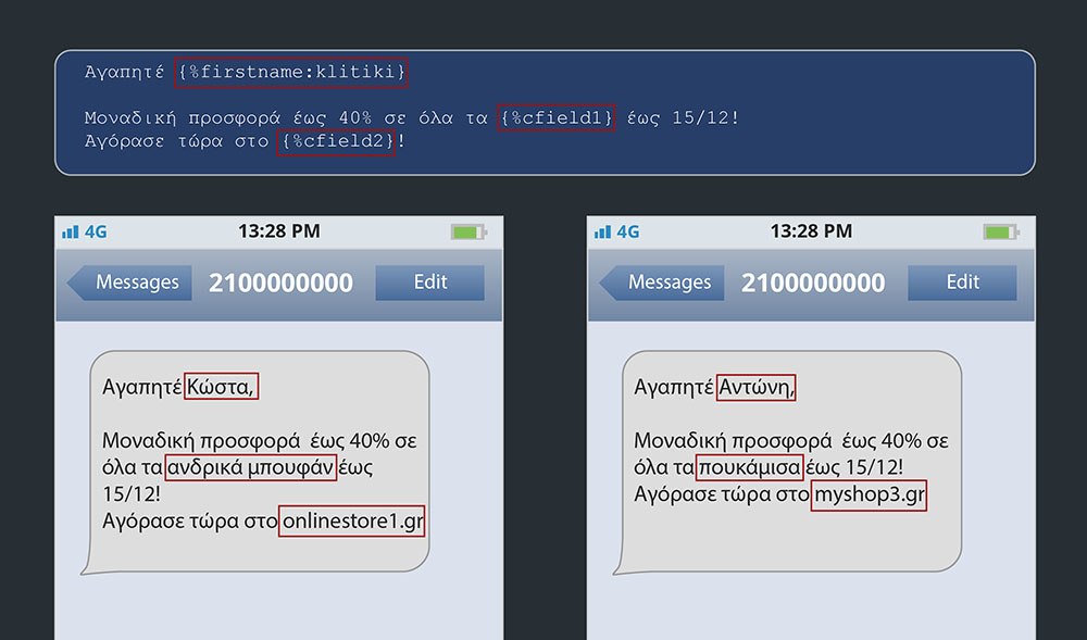 αποστολή SMS με custom πεδία